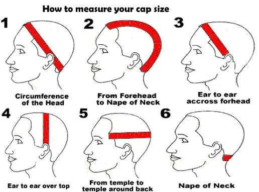 How to measure your cap size — six head measurements for wig sizing